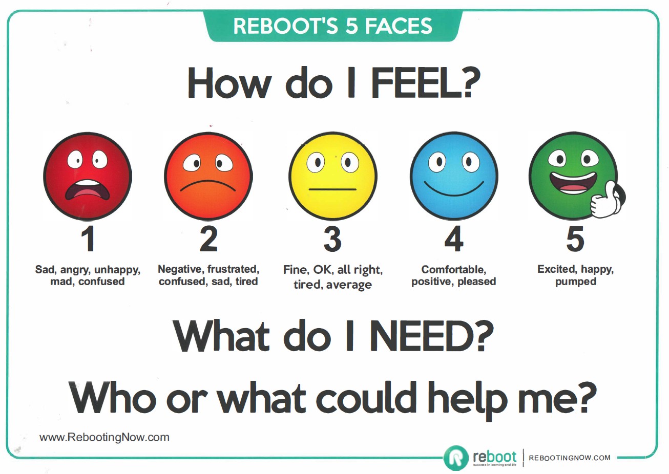 Reboots 5 Faces.jpg