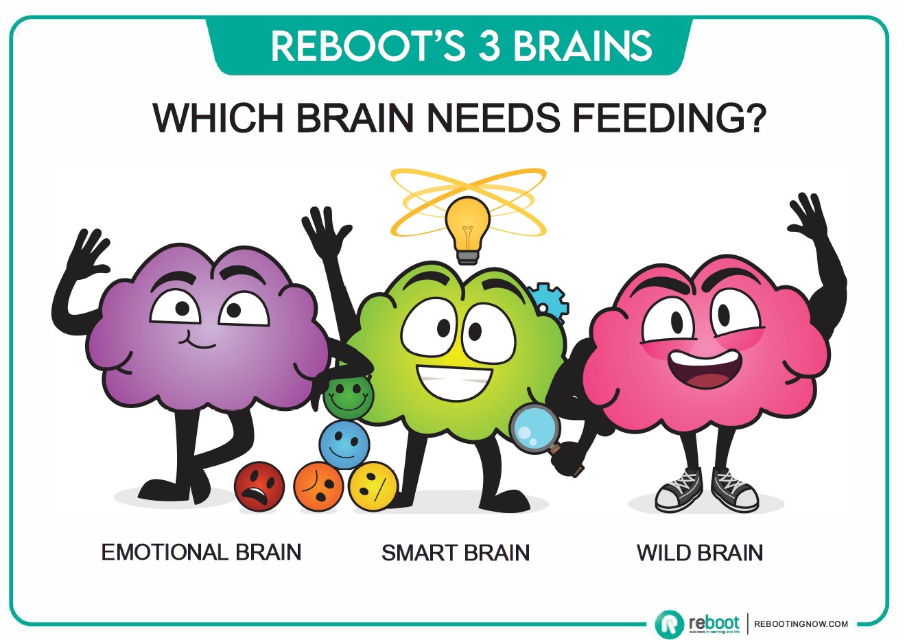 Which Brain Needs Feeding.jpg